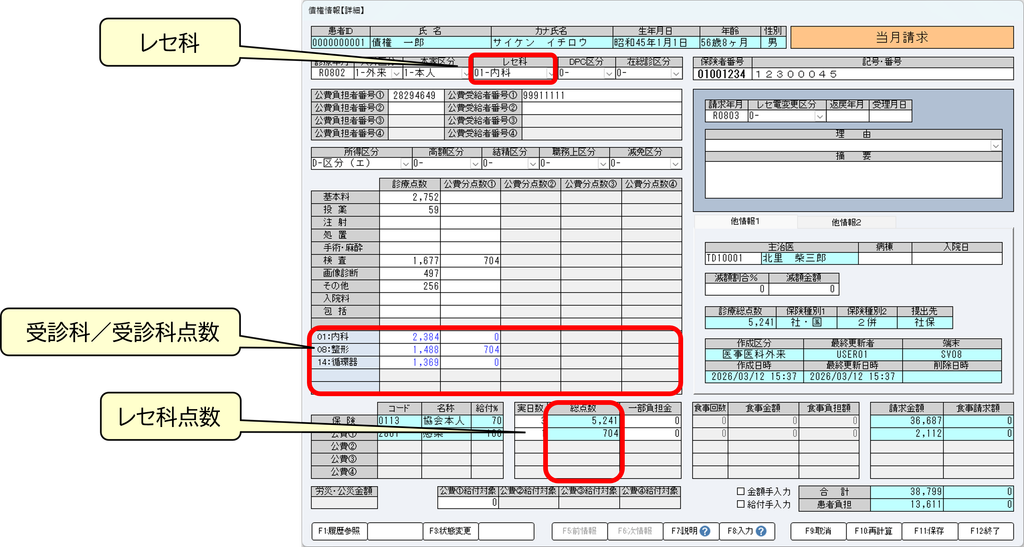 複数科受診対応